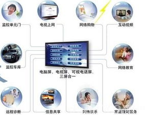 智能筑家，科技興業 網絡技術驅動貴陽家居新生態與央企創新典范