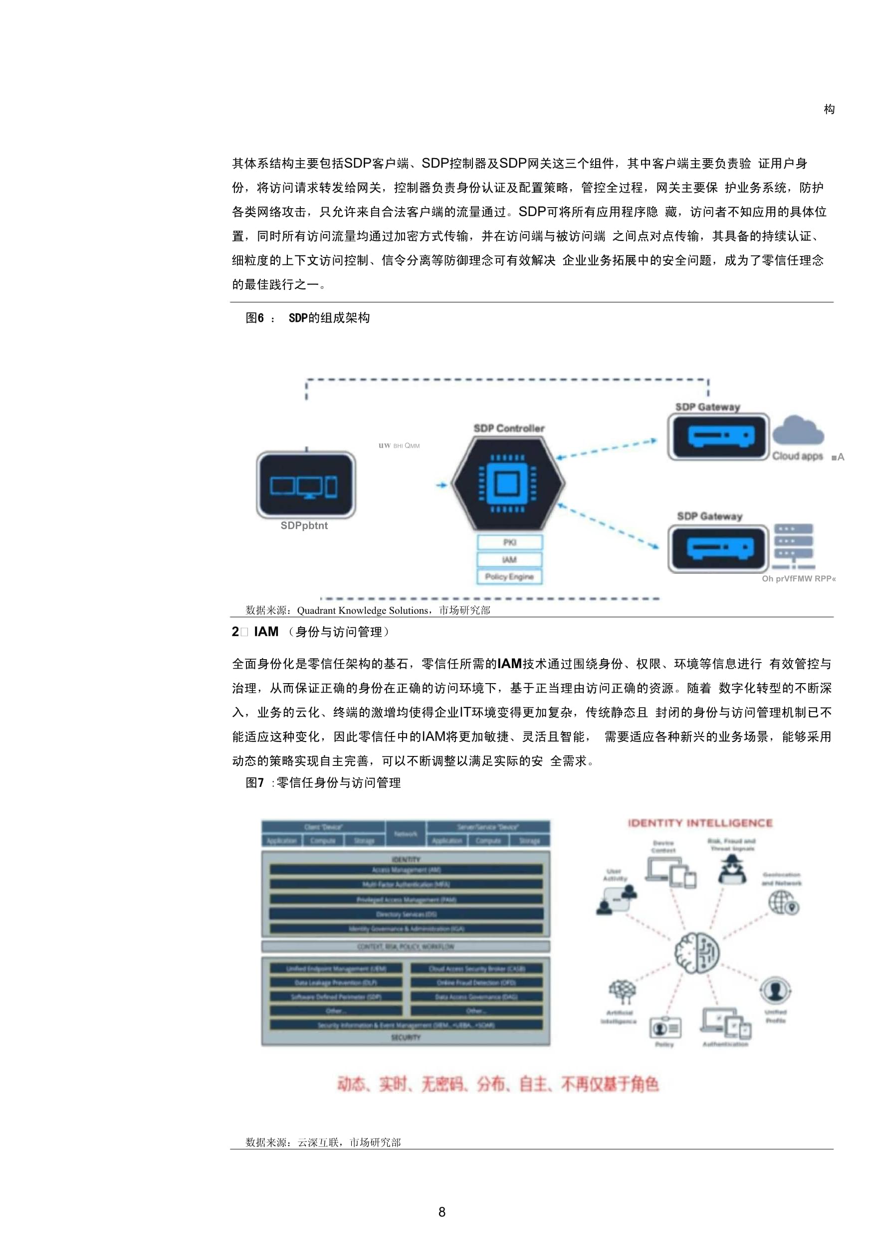 網(wǎng)絡(luò)安全架構(gòu)零信任技術(shù)研究報(bào)告