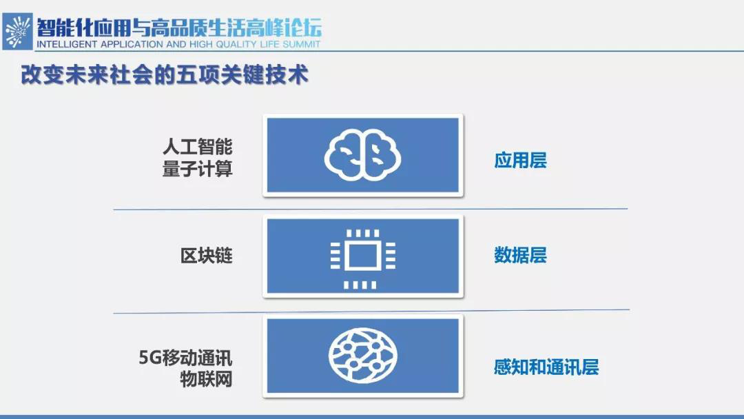 貴陽(yáng)市副市長(zhǎng)徐昊 數(shù)字孿生，智慧城市的范式變革